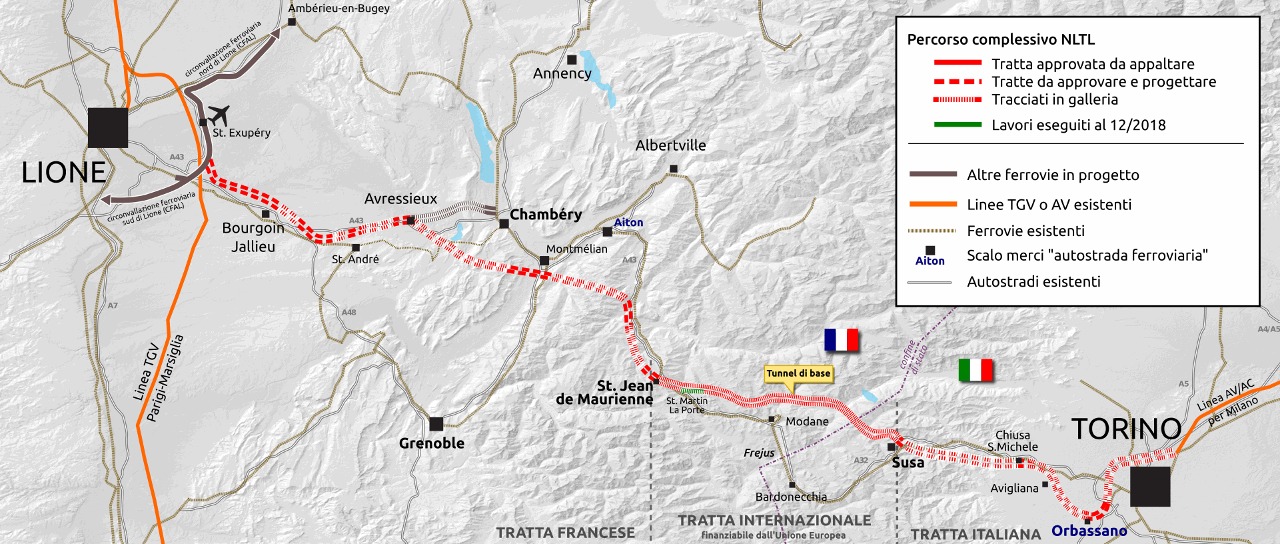 Project decisional and approbation state and work progress for the new Turin–Lyon train line.