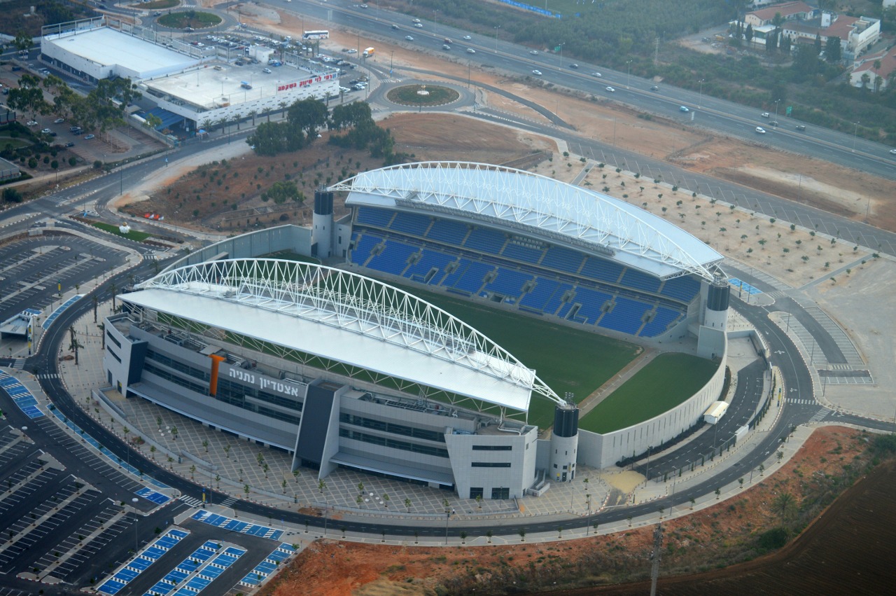 Aerial View of Sharon plain, Israel